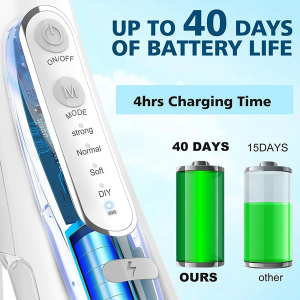 SmileSpark Oral Care Jet