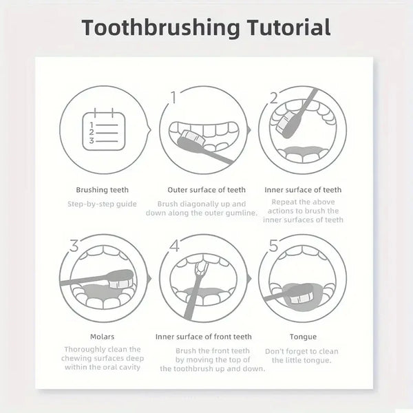 Purple-Teeth-Cleaning-Powder-No-Sulfuric-Acid-Deep-Cleansing-and-Polishing-Whitens-Teeth-Within-5-Days.jpg